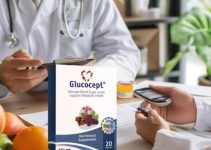Glucocept Reviews and Price – FDA approved – Legit?